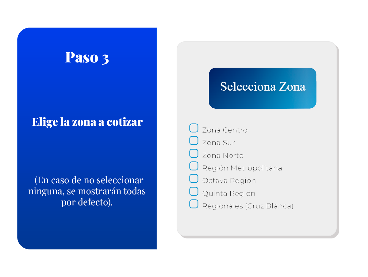 Paso 3 - Elegir Zona